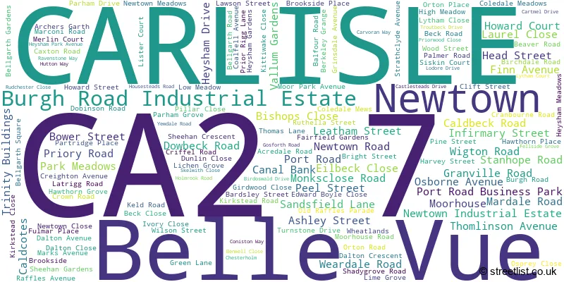 A word cloud for the CA2 7 postcode